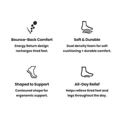 Womens Energy Return Footbed Removable Insole - US 9297